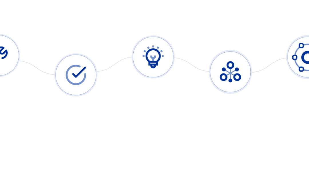 Join the Med featured in the Tourism Transition Pathway